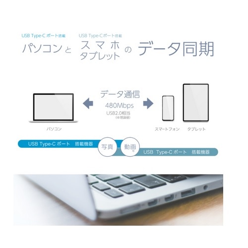 JV USB[dP[u 1.2m AJ-663