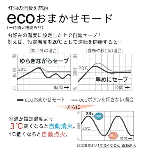 _Cj`H Ζt@q[^[@LS^Cv FW-4725LS(W)