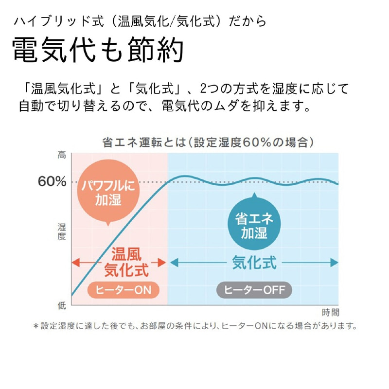 _Cj`H nCubh@RXT TYPE HD-RXT925(W)