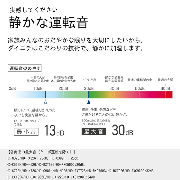 �_�C�j�`�H��&nbsp;�n�C�u���b�h��������@RX TYPE&nbsp;HD-RX326(T)