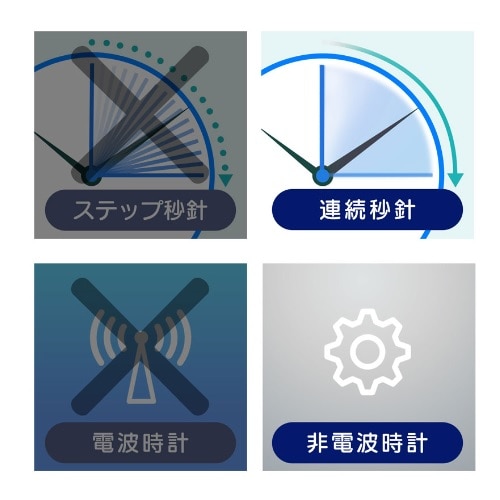 ノア精密 MAG電子音目覚まし時計 モナカ｜T778-GRZ｜[通販