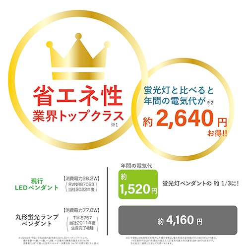 Zd@H kdcay_g RVNR87053