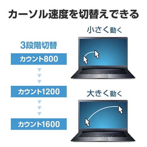 TTvC CXu[LED}EXi5{^j MA-WB509BK