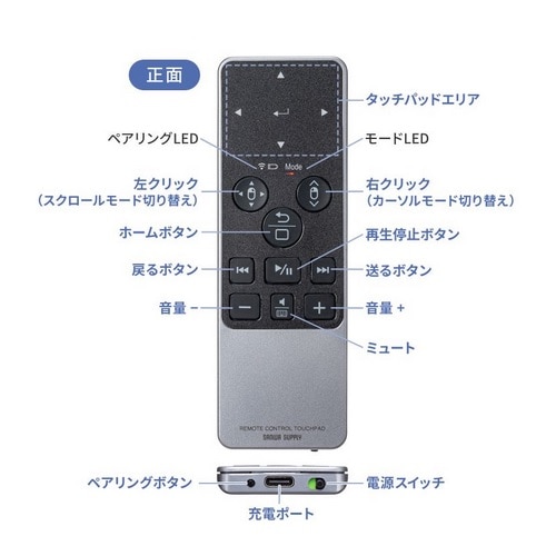 TTvC Bluetooth^b`pbhR MA-PBS325BK