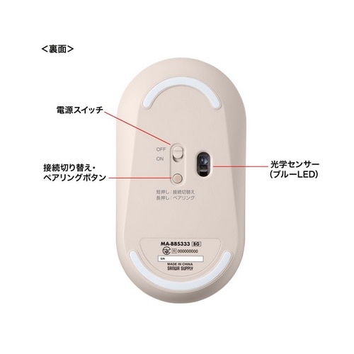 TTvC ÉBluetooth}EX MA-BBS333BG