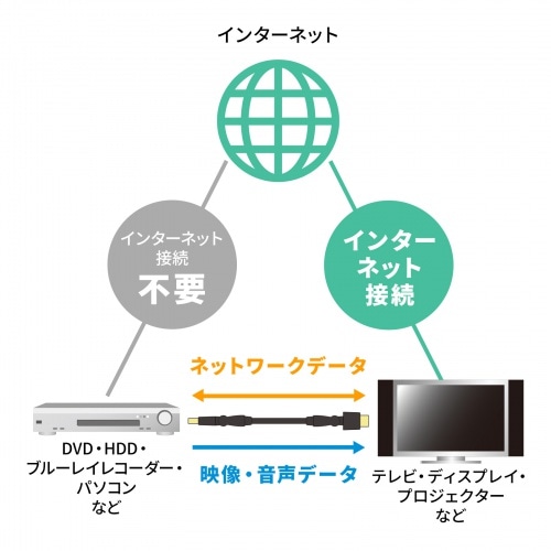 TTvC nCXs[hHDMIP[ui3DRlN^ji3mj KM-HD20-3D30N