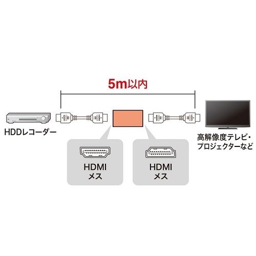 TTvC HDMIpA_v^ AD-HD30EN