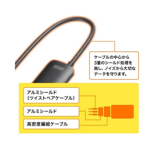 TTvC HDMI-DisplayPortϊA_v^i4K/60Hzj AD-HD31DP