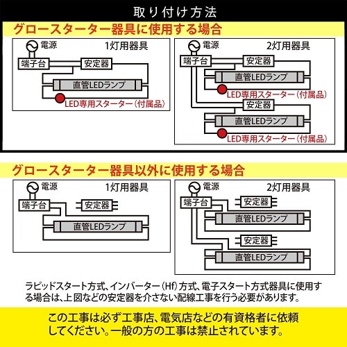I[ LEDv LDF20SSD/10/14 7
