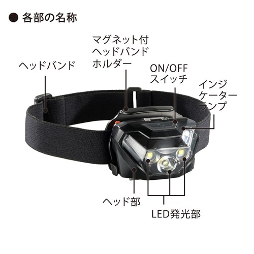 �I�[��&nbsp;USB�[�d���}�O�l�b�g�w�b�h���C�g 1000���[����&nbsp;LCH-MVR1000-K