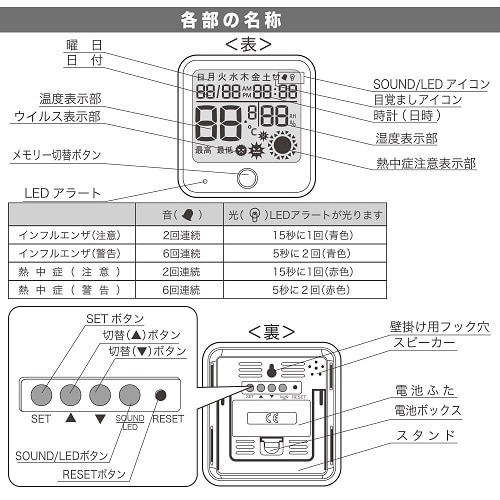 I[ xv TEM-300B-W