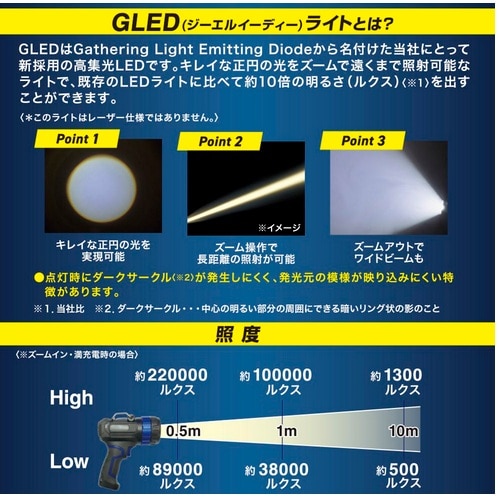 I[ GLEDCg [d LH-CP140A5