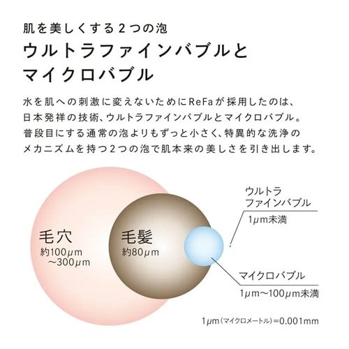 MTG V[wbh@ReFa FINE BUBBLE FITit@t@Cou tBbgj RS-BK-00A