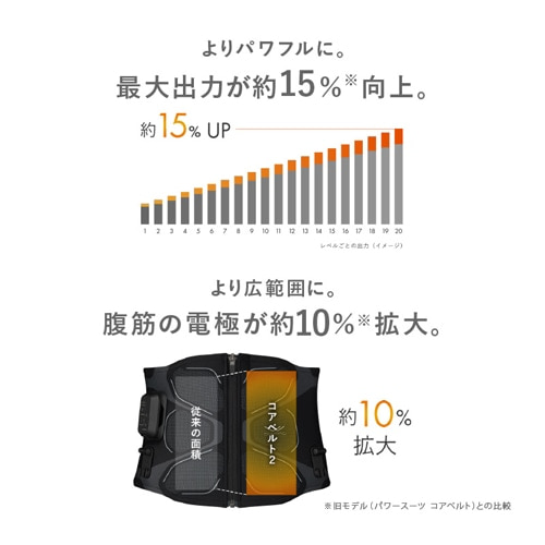 Amazon | コアブレード（COREBLADE） クロームダンベル 2kg