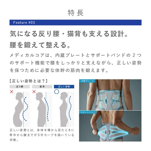 MTG SIXPAD Medical Core Sサイズ｜SE-CG-14A-S【コントローラー