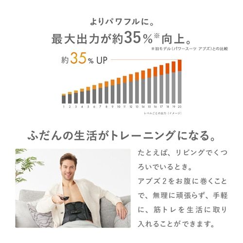 MTG SIXPAD Abs 2 STCY SE-CK-03A-SyRg[[ʔz