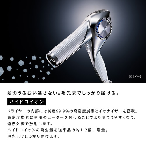 MTG ReFa BEAUTECH DRYER BXit@r[ebN hC[ BXj RE-BQ-02A