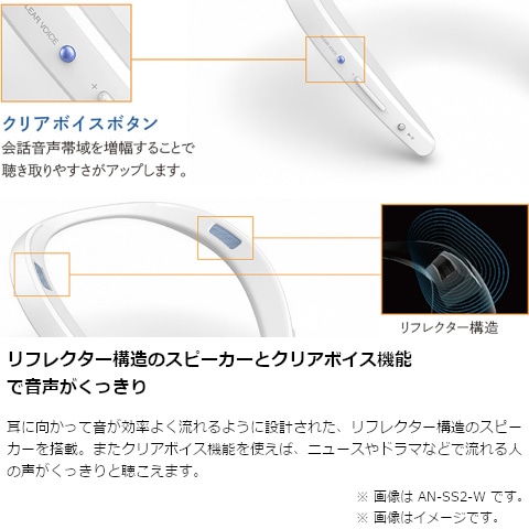 SHARP（シャープ） ウェアラブルネックスピーカー「AQUOS サウンド