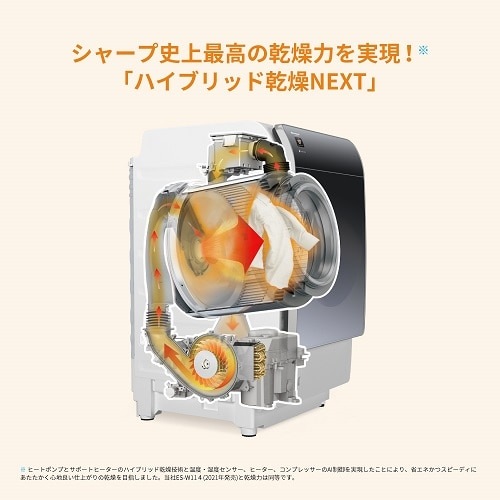 SHARPiV[vj h󊣑@ ES-X11A-SR