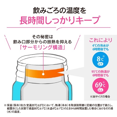 ۈ}z[r XeX}O^360ml SU-BA36 HM