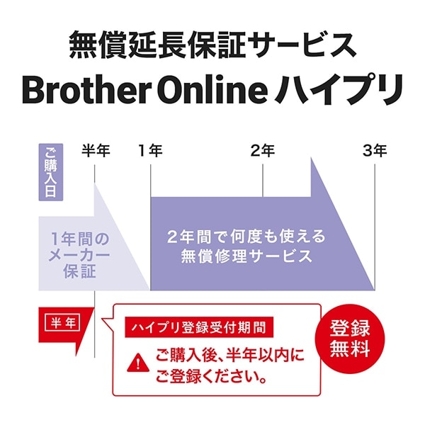 brotheriuU[j A4mN[U[@(FAX/ELLAN/ADF/ʈ) MFC-L2860DW