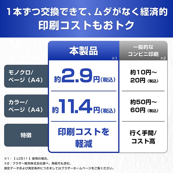 brotheriuU[j CNJ[gbW LC511BK