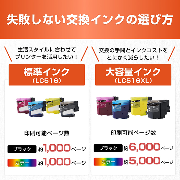 brotheriuU[j CNJ[gbW eʃ^Cv LC516XLM