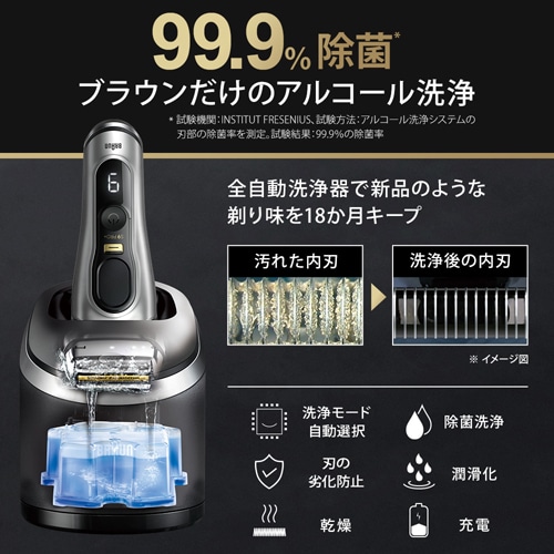 ブラウン BRAUN Series9 Pro+ 9587CC  充電ケース付きマットシルバー系