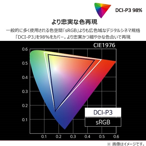 LG 27型LG UltraGear ゲーミングモニター｜27GP95R-B｜[通販]ケーズデンキ