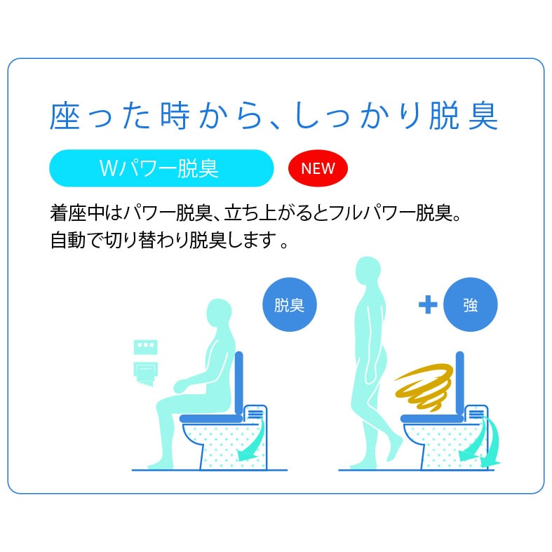INAX&nbsp;�������֍��@�u�Ԏ�&nbsp;CW-RAA2 BN8