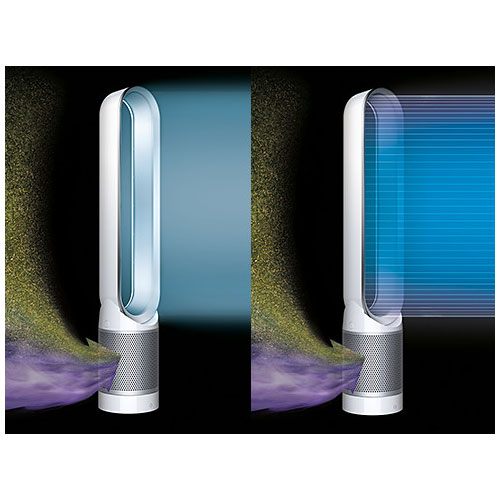 【限定SALE品質保証】Dyson Pure Cool Link 空気清浄機能付タワーファン TP03 扇風機・サーキュレーター