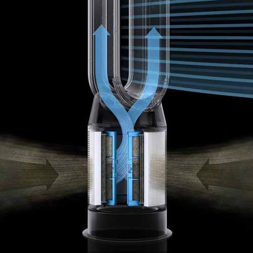 Dyson（ダイソン） Dyson Purifier Hot + Cool Formaldehyde 空気清浄