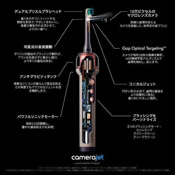 dyson�i�_�C�\���j&nbsp;Dyson CameraJet�i�������K�i�j&nbsp;OC01 PI
