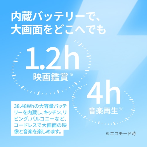 XGIMI�i�G�N�X�W�~�[�j&nbsp;�|�[�^�u���v���W�F�N�^�[�@Nova&nbsp;WM03H-1