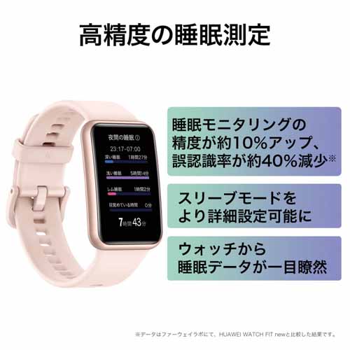 HUAWEI（ファーウェイ） スマートウォッチ｜WATCH FIT SpecialEdition/Nebula Pink｜[通販]ケーズデンキ