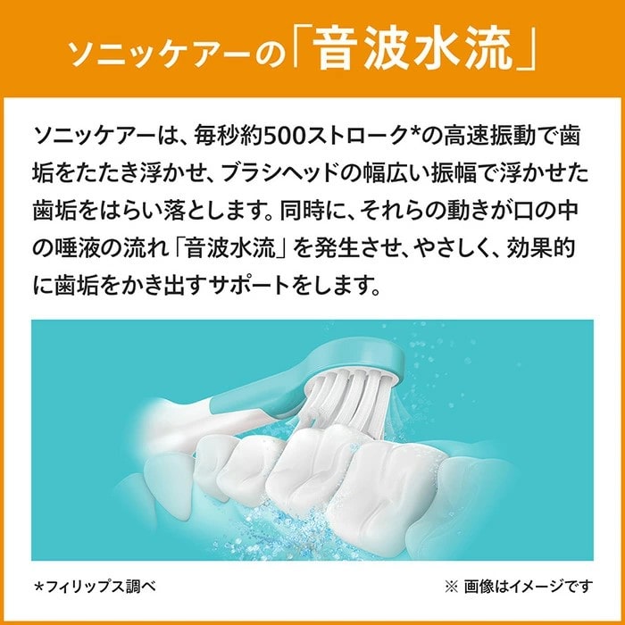 PHILIPSitBbvXj dnuViLbYj^ΏۂSˈȏ HX6322/06