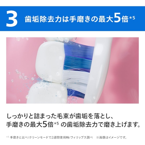 PHILIPS�i�t�B���b�v�X�j&nbsp;�փn�u���V�i�\�j�b�P�A�[�W�F���g���u���V�w�b�h�j&nbsp;HX6052/93