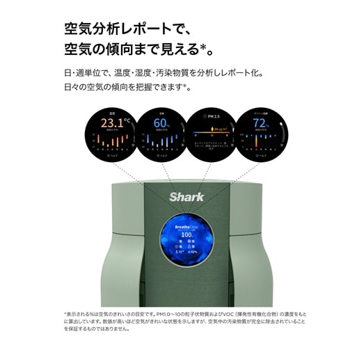 Shark�i�V���[�N�j&nbsp;Shark BreatheClear ��C����@&nbsp;HP062JGN