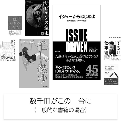 Kindle 16GB 6インチ 電子書籍リーダー ブラック 広告あり