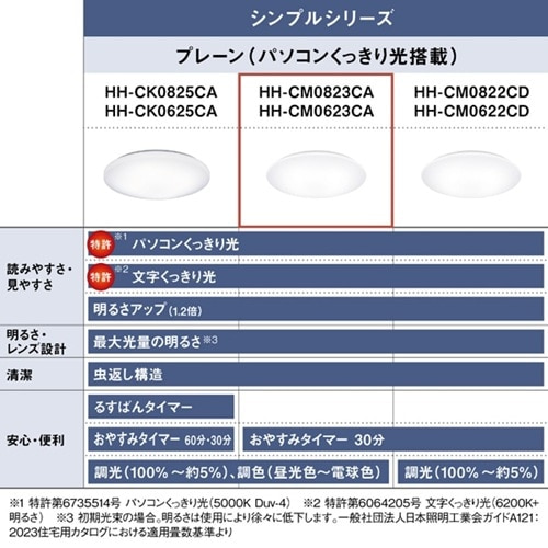 Panasonic�i�p�i�\�j�b�N�j&nbsp;�y1/12�i���j�܂ŁI�J�[�g�C���ł����1,000�~�l���I�z�p���b�N LED�V�[�����O���C�g�@�V���v���V���[�Y�@�v���[���@�����E���F�^�C�v&nbsp;HH-CM0623CA