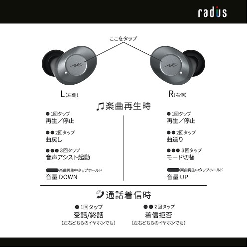 RADIUS ノイズキャンセリング対応 完全ワイヤレスイヤホン｜HP-T200BTK