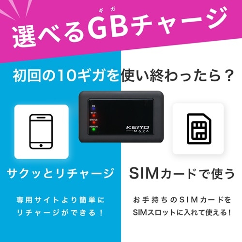 KEIYO サクッと使える車載対応Wi-Fiルーター｜AN-S117｜[通販]ケーズデンキ