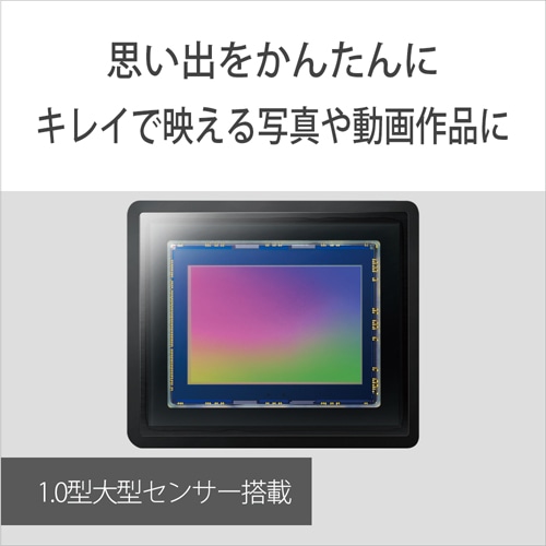 SONY（ソニー） レンズ一体型Vlogカメラ 『VLOGCAM ZV-1 II』｜ZV-1M2 B｜[通販]ケーズデンキ