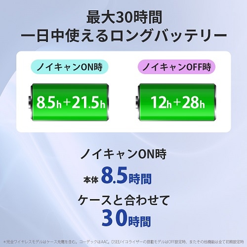SONYi\j[j CXmCYLZOXeIwbhZbg WF-C710N WZ