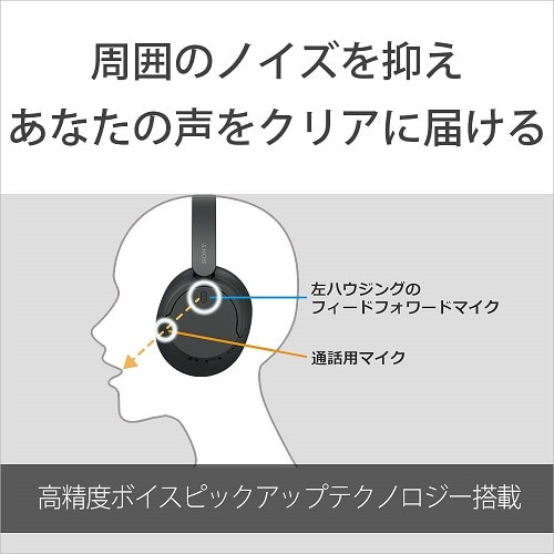 SONYi\j[j CXmCYLZOXeIwbhZbg WH-CH720N PC