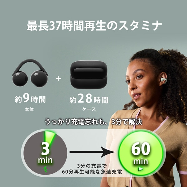 【新品未開封】SONYワイヤレスステレオヘッドセット　LinkBuds Clip SONY（ソニー） ワイヤレスステレオヘッドセット LinkBuds Clip｜WF