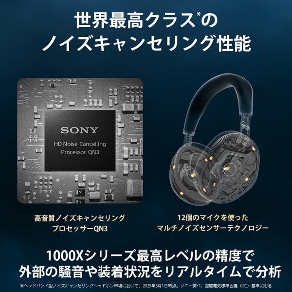 SONY（ソニー） ワイヤレスノイズキャンセリングステレオヘッドセット