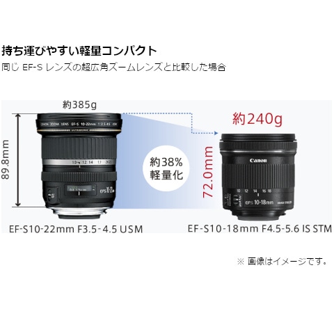 在庫限定品 CANON(キヤノン) EF-S10-18mm F4.5-5.6 IS STM ECカレント