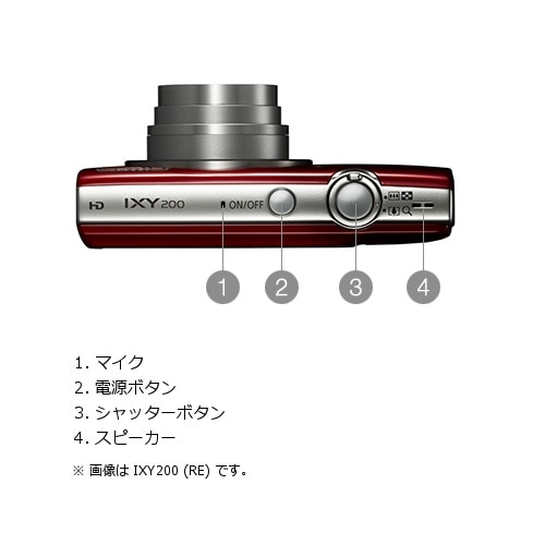 Dsc-rx0m2 価格