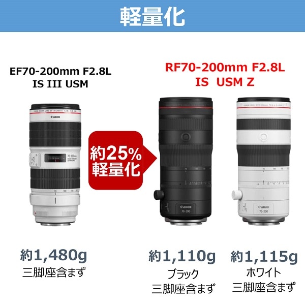 CanoniLmj pY@RF70-200mm F2.8 L IS USM Z(BK) RF70-20028LISZBK